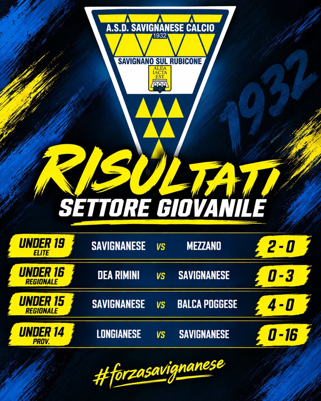 SETTORE GIOVANILE | I risultati del settore agonistico