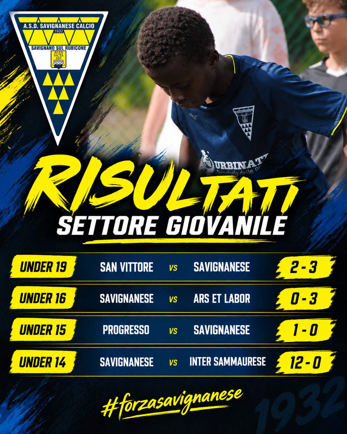 𝗦𝗘𝗧𝗧𝗢𝗥𝗘 𝗚𝗜𝗢𝗩𝗔𝗡𝗜𝗟𝗘 | I risultati delle gare disputate