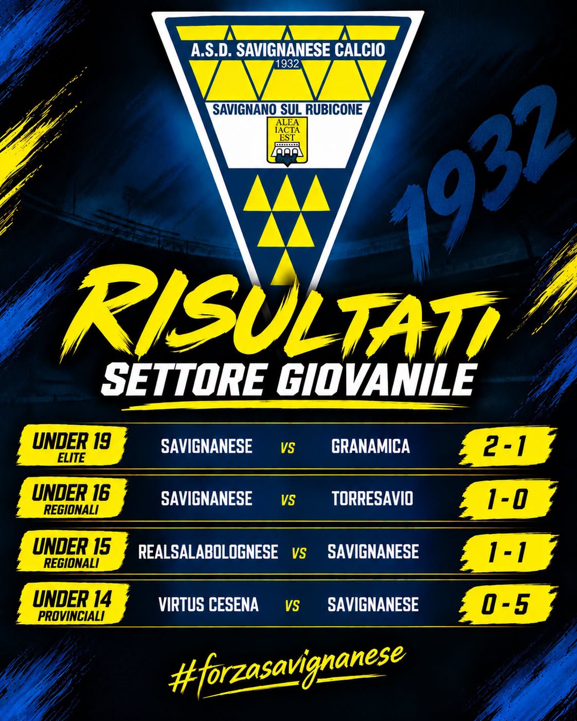 𝗦𝗘𝗧𝗧𝗢𝗥𝗘 𝗚𝗜𝗢𝗩𝗔𝗡𝗜𝗟𝗘 | Il risultati delle gare disputate dal settore agonistico