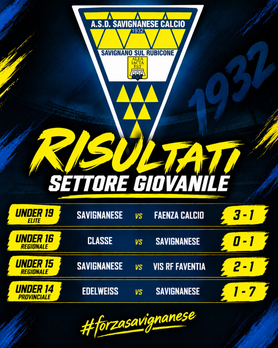 𝗦𝗘𝗧𝗧𝗢𝗥𝗘 𝗚𝗜𝗢𝗩𝗔𝗡𝗜𝗟𝗘 | Il risultati delle gare disputate dal settore agonistico