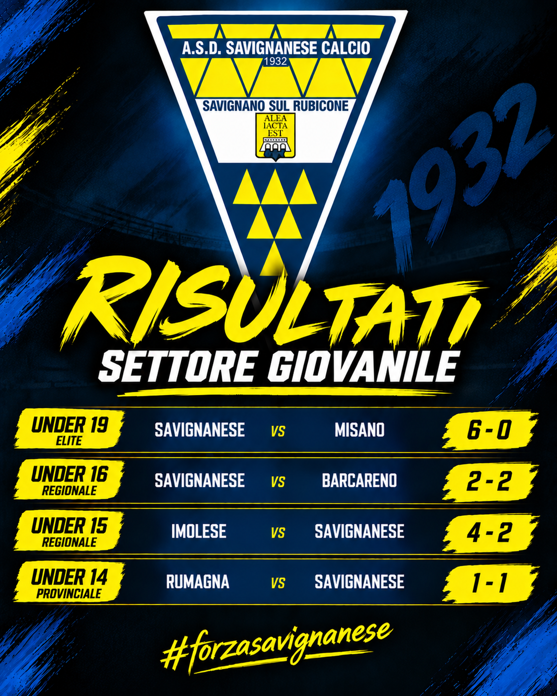 𝗦𝗘𝗧𝗧𝗢𝗥𝗘 𝗚𝗜𝗢𝗩𝗔𝗡𝗜𝗟𝗘 | I risultati delle gare disputate dal settore agonistico